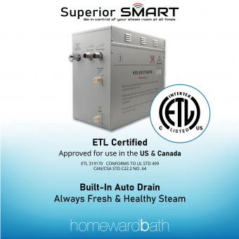 24 kW Superior SMART Steam Generator Kit - Image 4