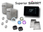 24 kW Superior SMART Steam Generator Kit