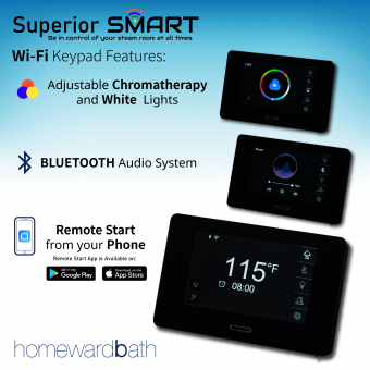 9 kW Superior SMART Steam Generator Kit - Image 3